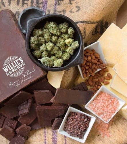 The Myths and Misconceptions of Edible Marijuana (Pt. 3)