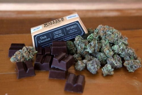 The Myths and Misconceptions of Edible Marijuana (Pt. 3)