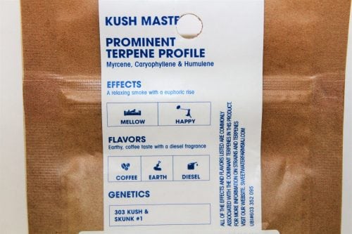 Kush Master strain