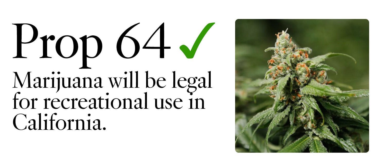 Learn More About The California Recreational Marijuana Market