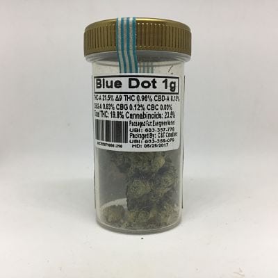Find out if Blue Dot from Calyx and Trichome is Worth Your Money