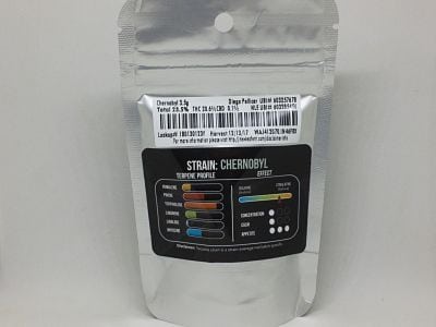 Chernobyl Find Out if Chernobyl from Dàmà Cannabis Products is Worth Your Money