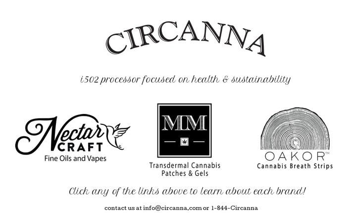 Learn More About Circanna And Their Subsidiary Cannabis Brands