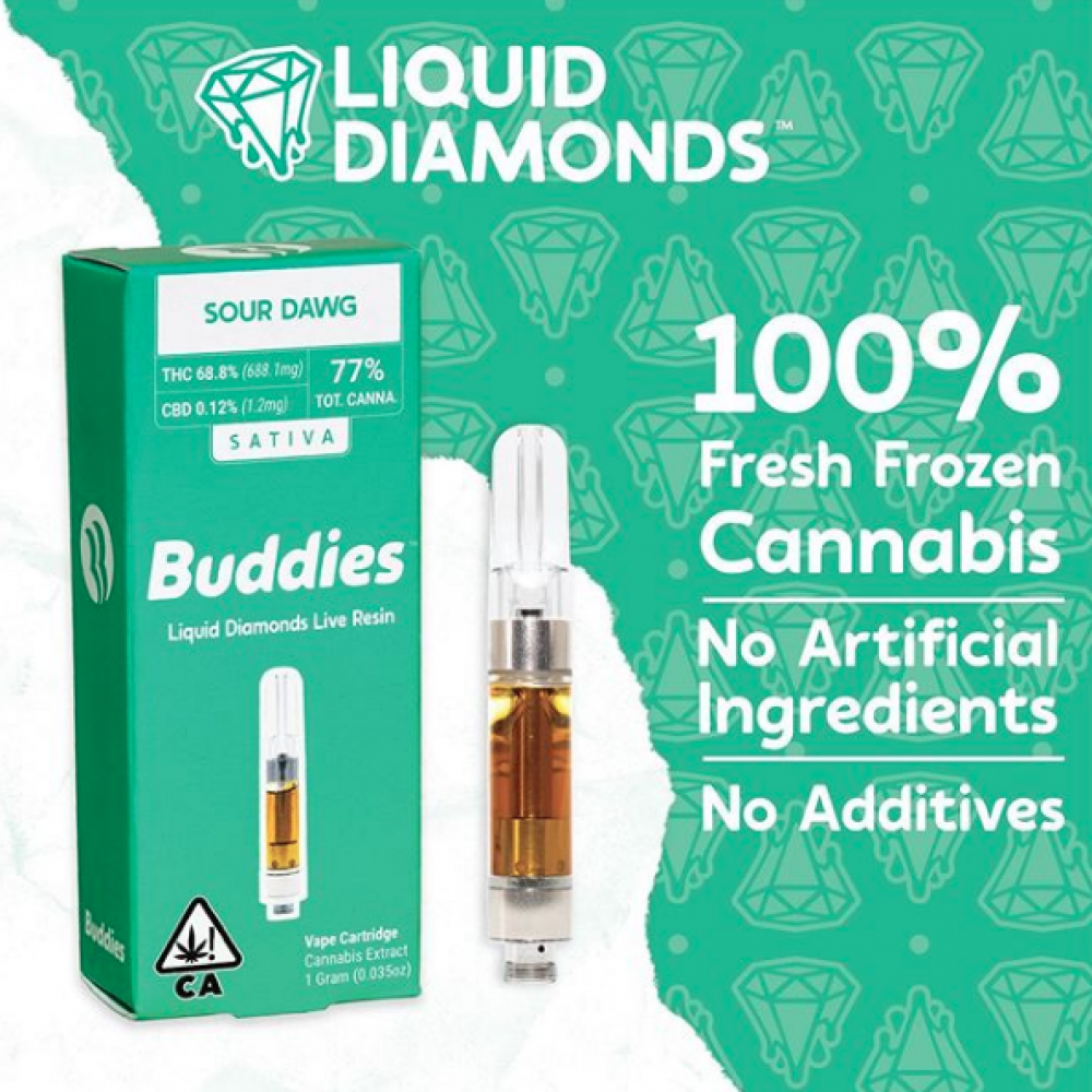 Just Mary Is A New Cannabis Delivery Service Providing The Greater San Fernando Valley With The Best Weed Products In California