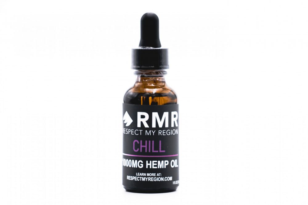 Frequently Asked Questions About CBD Tinctures For Inflammation