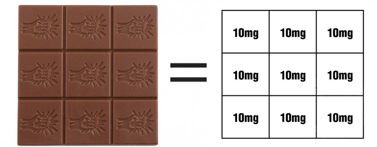 punch edibles milligram dose