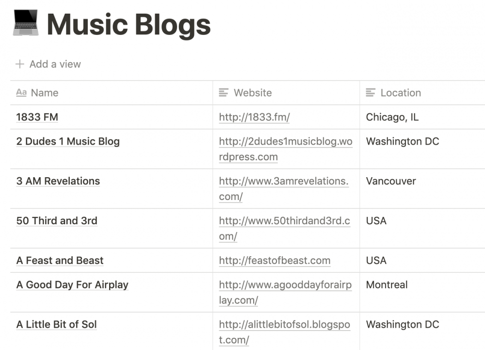 pitch your music to bloggers, curators, and influencers