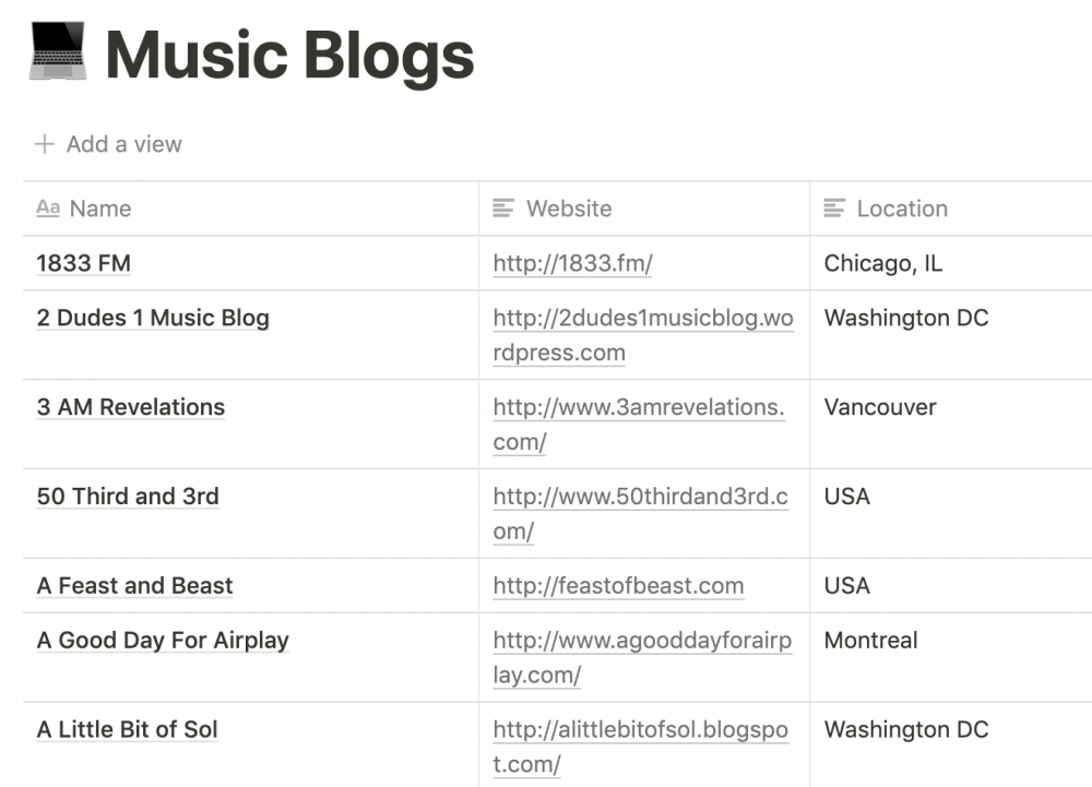 This List Will Help You Pitch Music to Bloggers, Curators, and Influencers