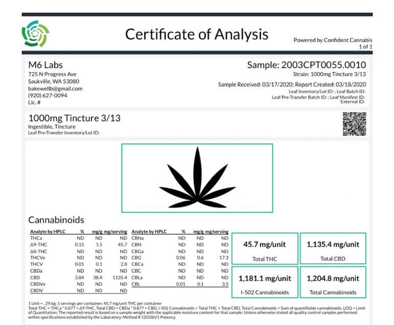 How To Read a CBD Certificate of Analysis and Why Products Need Them
