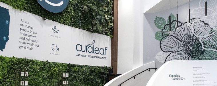 Curaleaf Edibles Florida Cannabis