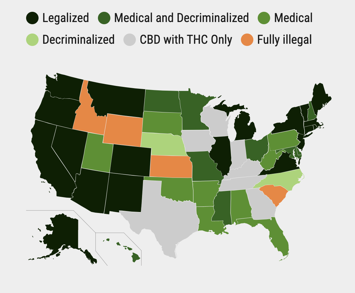 Difference between recreational and medical weed