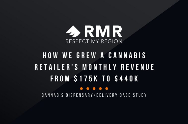 monthly revenue dispensary case study