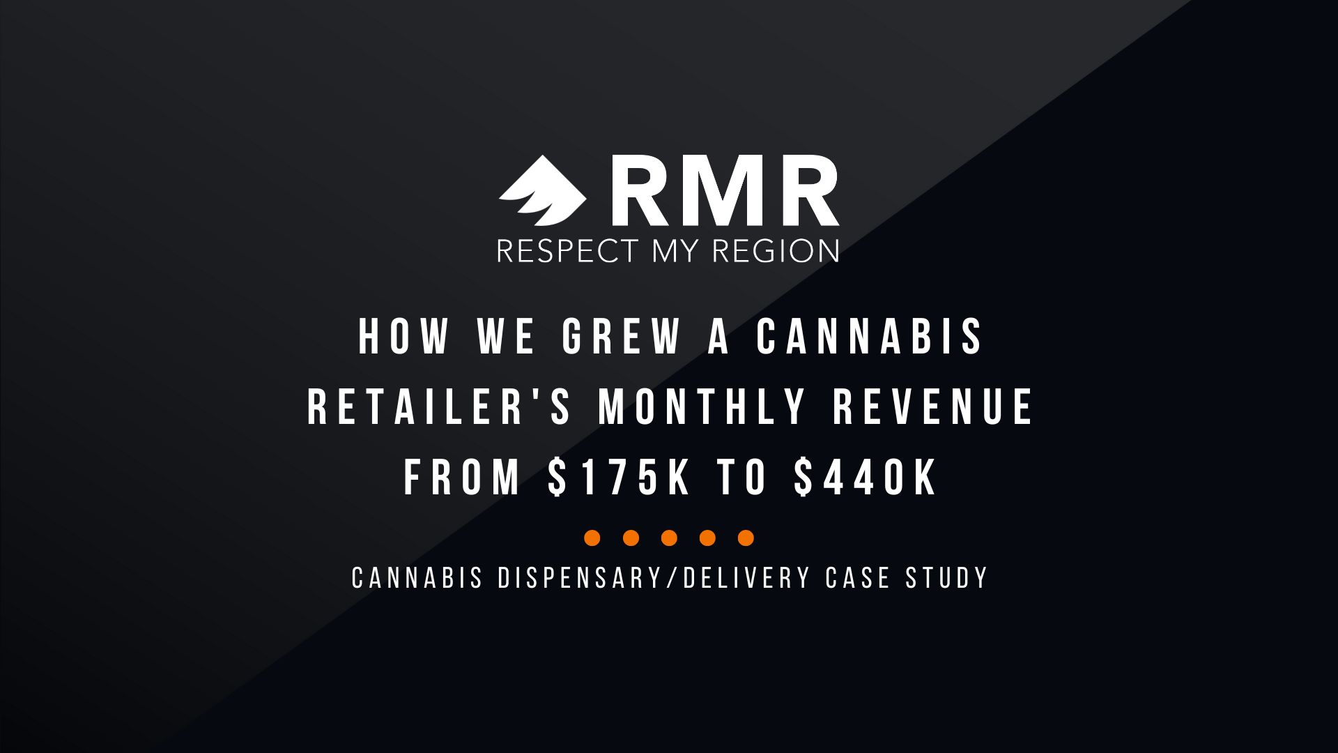 monthly revenue dispensary case study