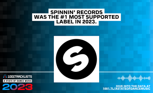 Spinnin' Records #1 Top Label of the Year